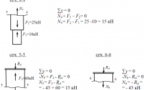 Решение типовых задач по сопромату.